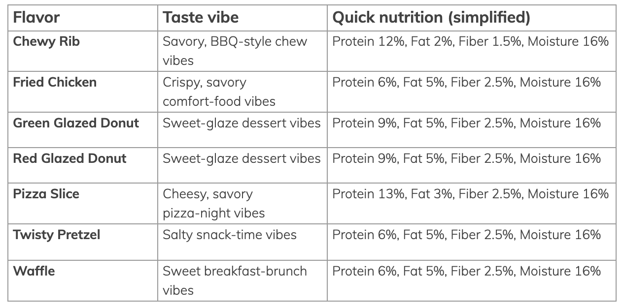 The Munchies BIG Bag - 30 Assorted Treats